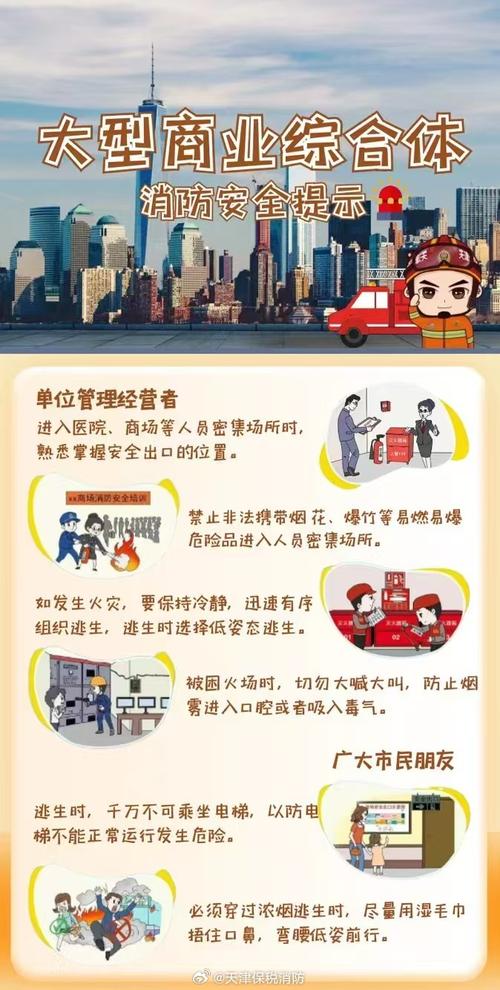 大型商业综合体消防安全管理服务指南 构建全方位火灾防控体系