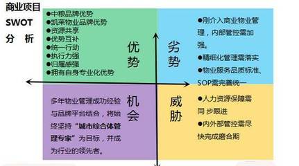 解码商业综合体运营管理 太古、凯德、华润的精细化进阶之路