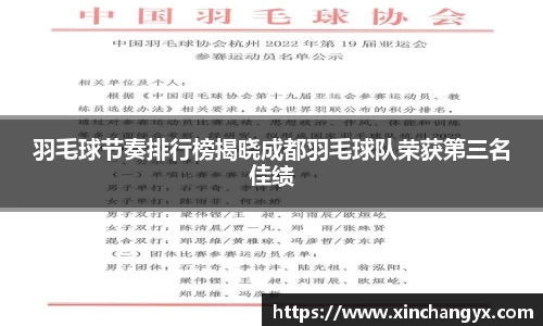 羽毛球节奏排行榜揭晓成都羽毛球队荣获第三名佳绩